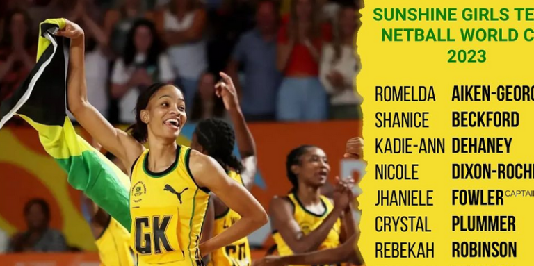 Netball: A Sporting Passion and Global Powerhouse